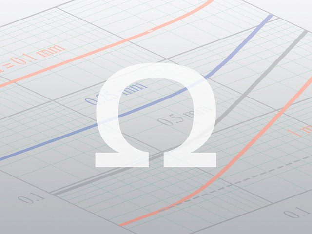 Omega-Zeichen vor Diagrammen zur Simulation von Widerstand und Verlustleistung – LiWiCalc HF-Kalkulator