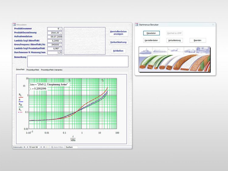 ALBACH Research Project - Scientifically Founded High-Frequency Litz Wire Optimization