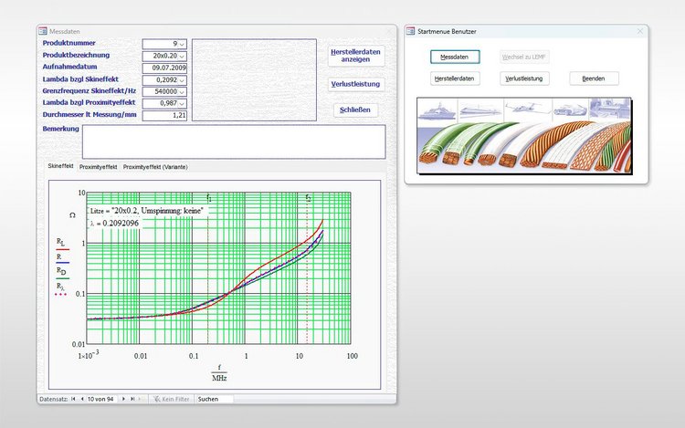 Screenshot einer Softwareoberfläche zur Analyse von Litzen mit Messdaten, Diagrammen zu Skin- und Proximity-Effekt sowie Produktparametern.