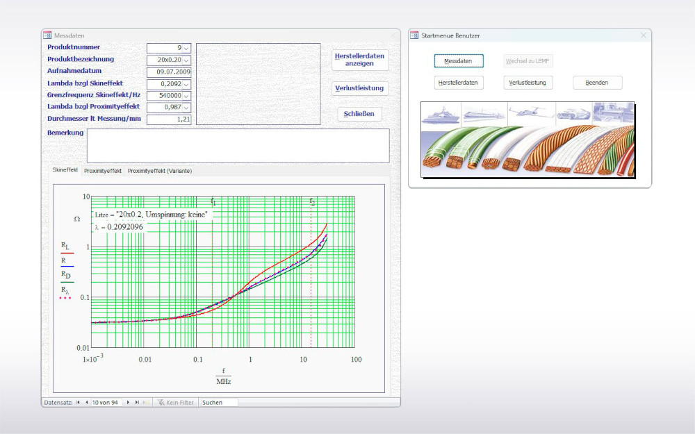 Graphic representation of research software featuring a measurement database for litz wires, including analytical evaluation of skin and proximity effects alongside technical product parameters.